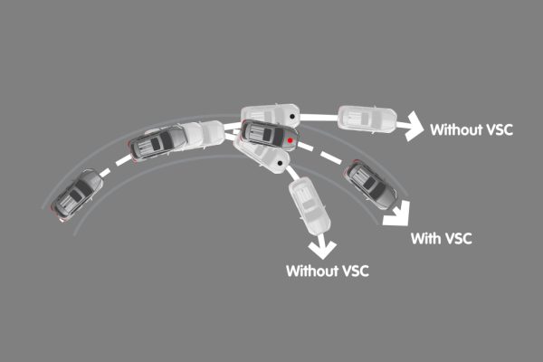 NEW COROLLA CROSS HEV